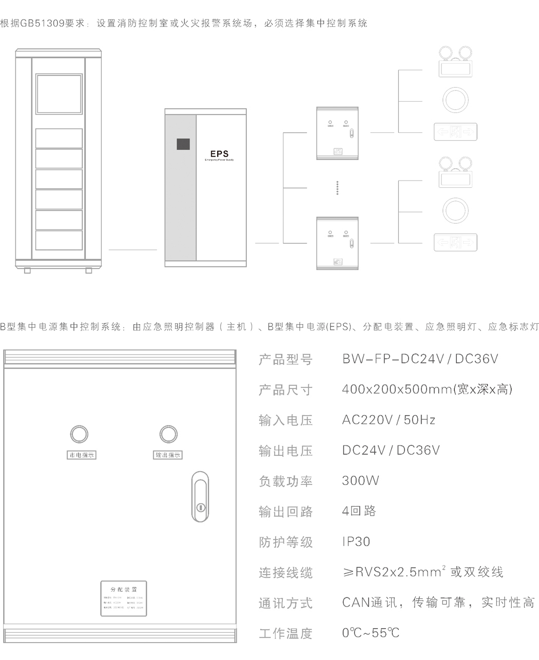 寶沃 202011 樣本  圖片  A4_P_12【42.0cm×29.7cm】-2.jpg