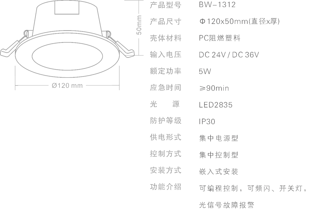 寶沃 202011 樣本  圖片  A4_P_22【42.0cm×29.7cm】-2.jpg